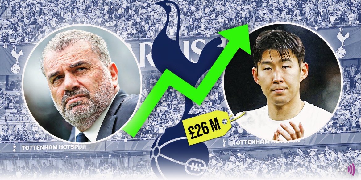 Spurs hit gold on "frightening" star who’s worth more than Son & Trossard